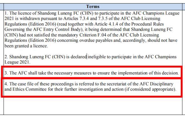 赛事新闻-揭秘泰山被罚①：亚足联1个月前告知 上诉基本没用