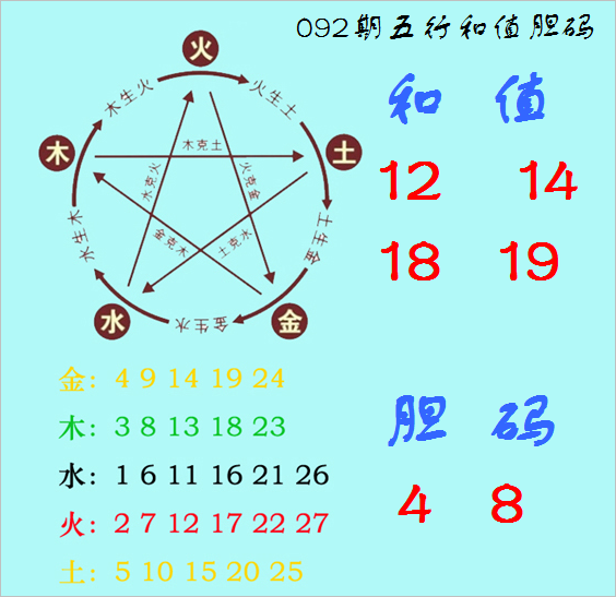 2026世界杯官网-骑士"放水"锁第四,35岁老炮把哈登逼成打卡族